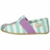 Living Kitzbühel T Modell Möwe - Pantoffels - Aqua Sky -Algemene Winkel Voor Kindermode 1c320887c8a3464b9fe12af1478bc5af