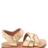 Next Wide Fit- Sandalen - Gold -Algemene Winkel Voor Kindermode 9ce92abc4dad48ac9324b4df06735b29